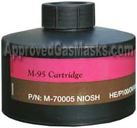 M-95 Long Life NBC Gas Mask Filter Canister