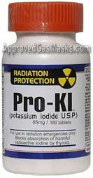 Potassium Iodide